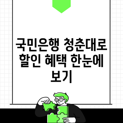 국민은행 청춘대로 할인 혜택 한눈에 보기