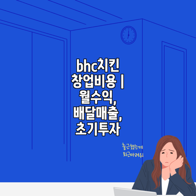 bhc치킨 창업비용 | 월수익, 배달매출, 초기투자