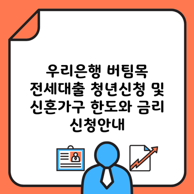 우리은행 버팀목 전세대출 청년신청 및 신혼가구 한도와 금리 신청안내