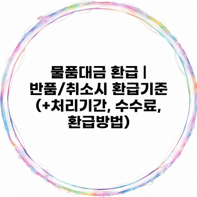 물품대금 환급 | 반품/취소시 환급기준 (+처리기간, 수수료, 환급방법)