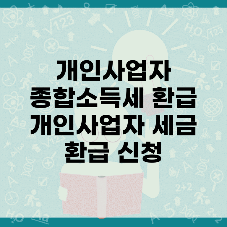 개인사업자 종합소득세 환급 | 개인사업자 세금 환급 신청