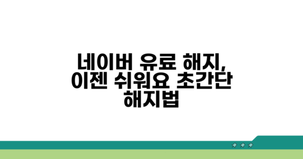 네이버 유료 서비스 해지 방법