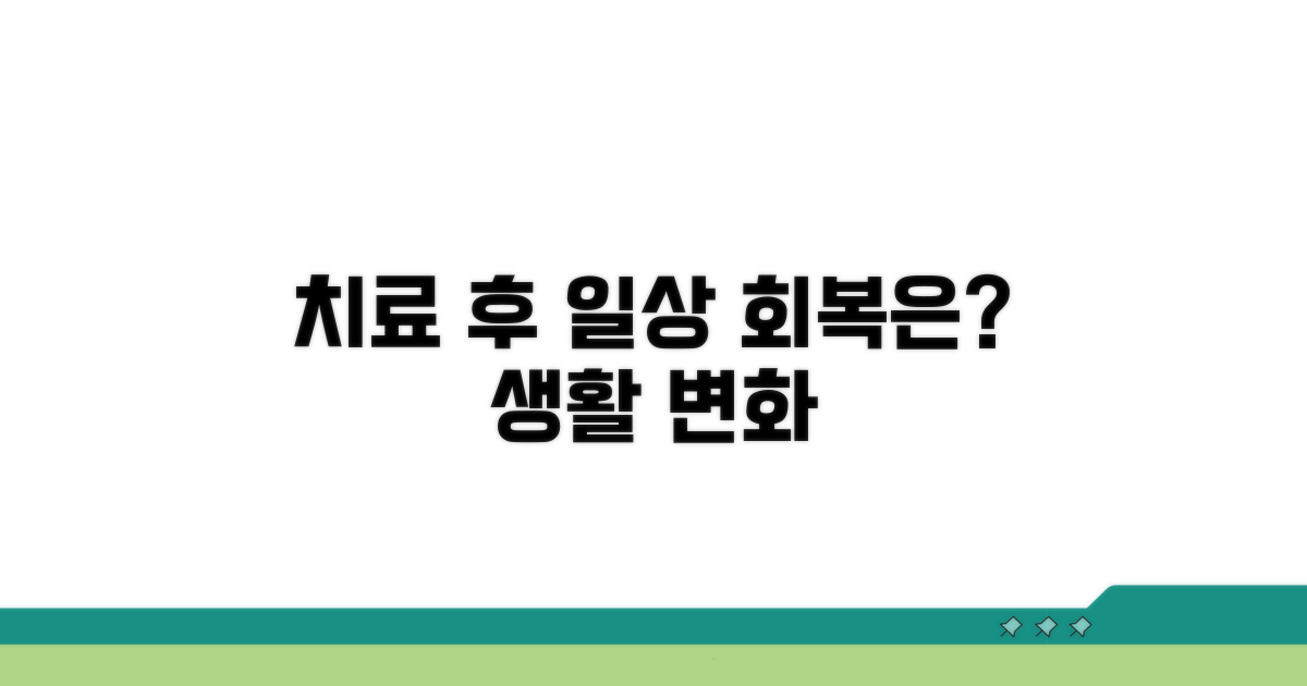 치료 후 회복, 생활 변화는?