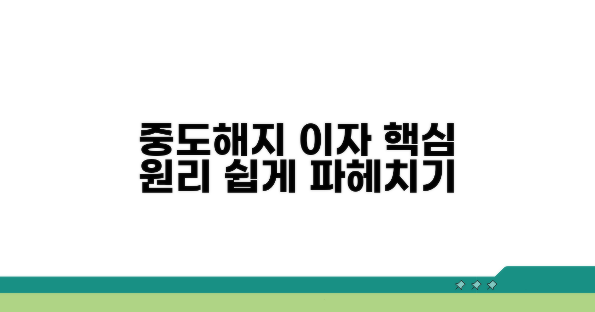 중도해지 이자 계산 원리 이해