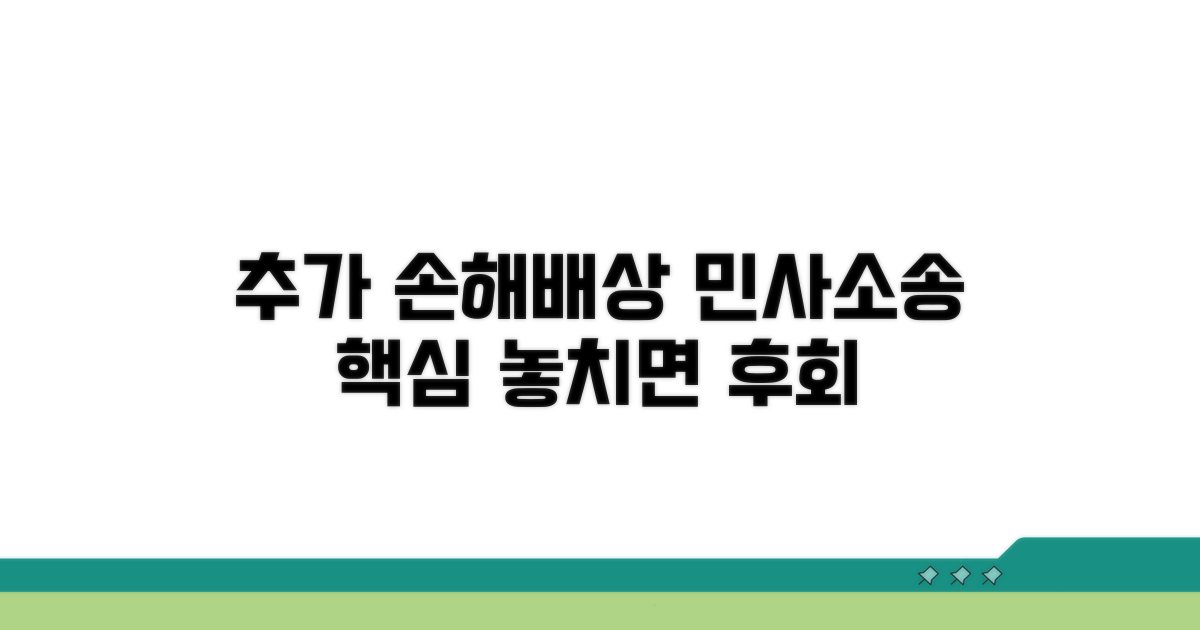민사소송 추가 손해배상 이해