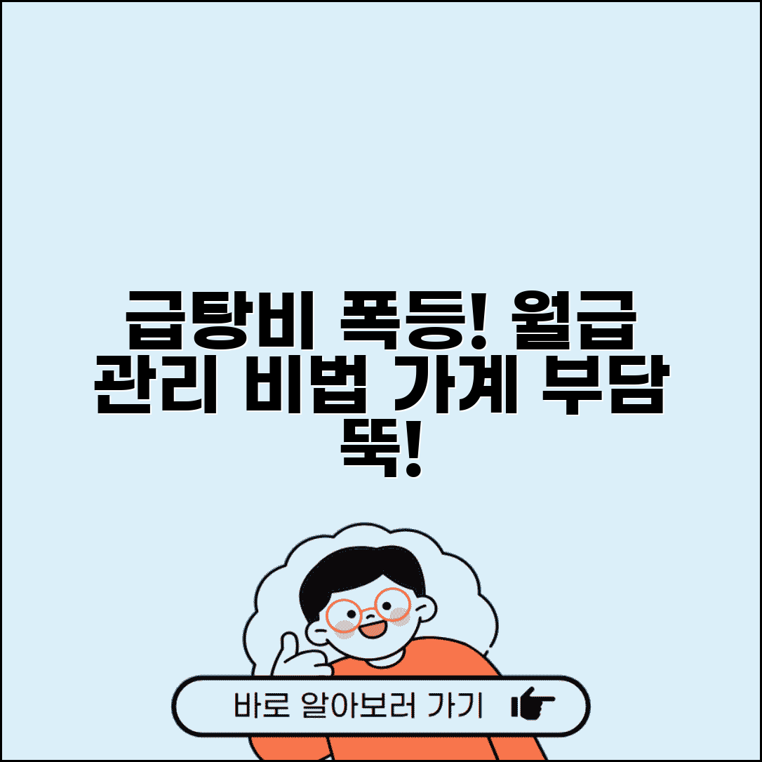 급탕비 인상 대응 방안 | 급탕비 요금 인상 현황 | 에너지 비용 상승 | 가계부담 경감 방법