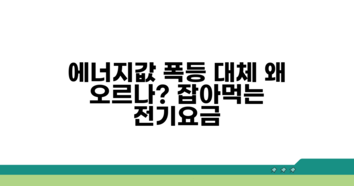 에너지 비용 상승, 왜 오르나?