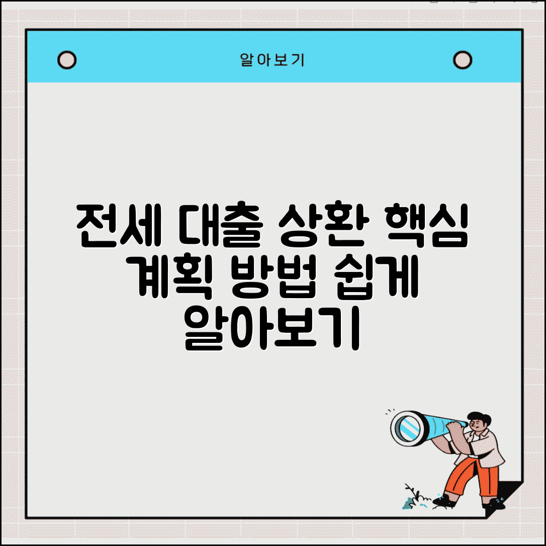 전세자금대출 상환방법 | 전세 대출 상환 계획과 방법
