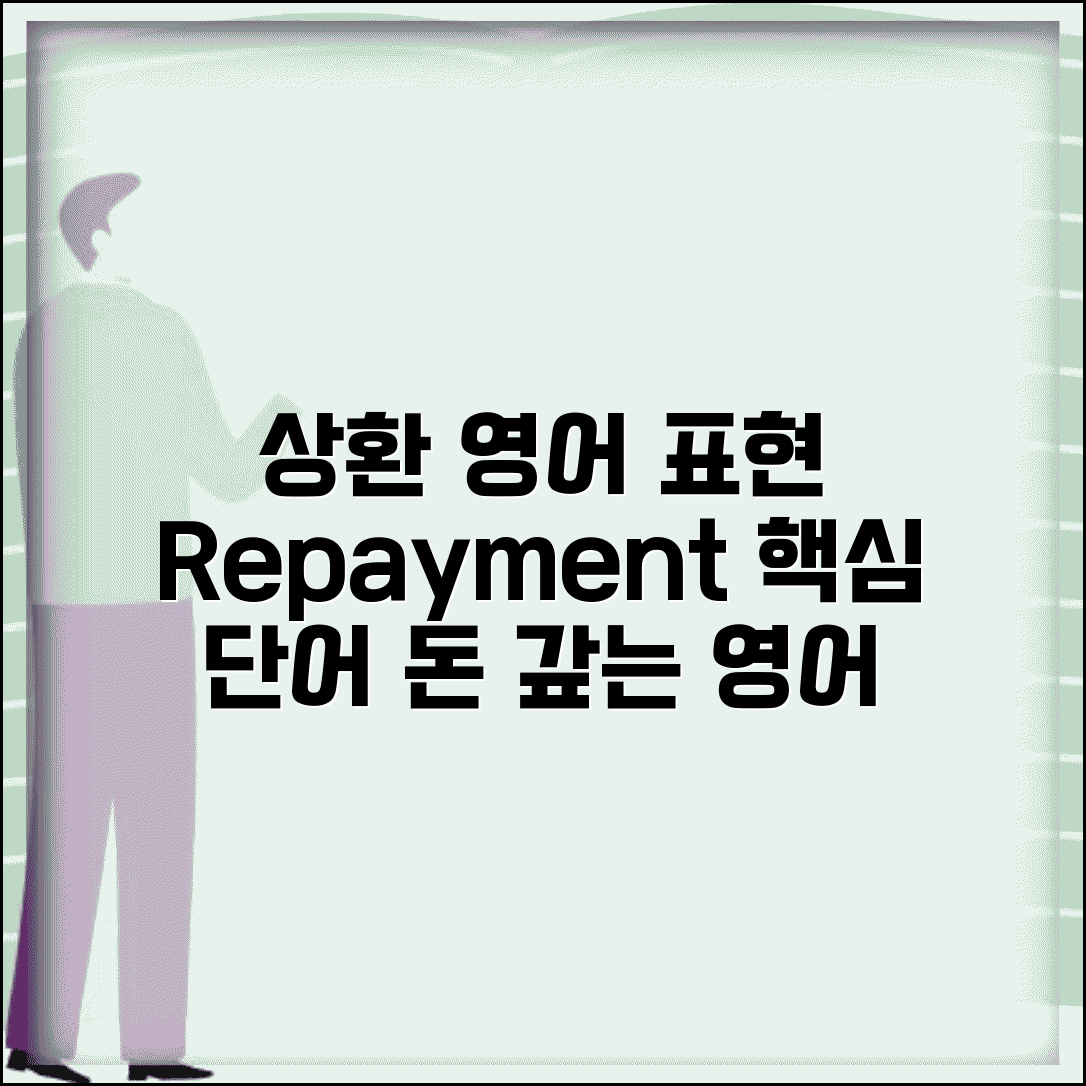 상환 영어로 표현 | repayment 상환 관련 영어 용어