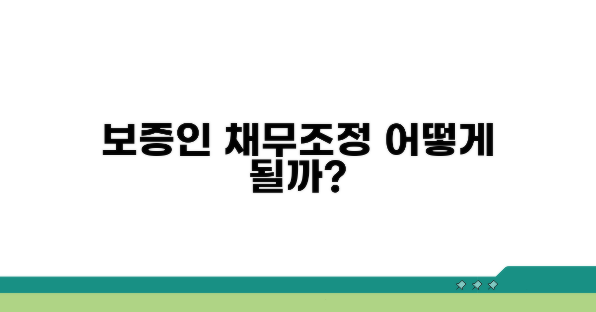 보증인, 채무조정 영향은?