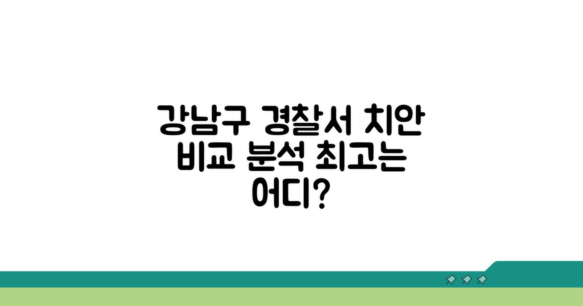 강남구 경찰서별 치안 서비스 비교