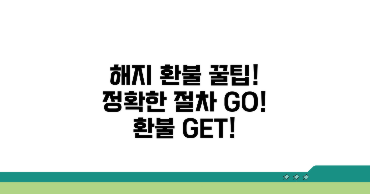해지 환불, 정확한 절차 안내