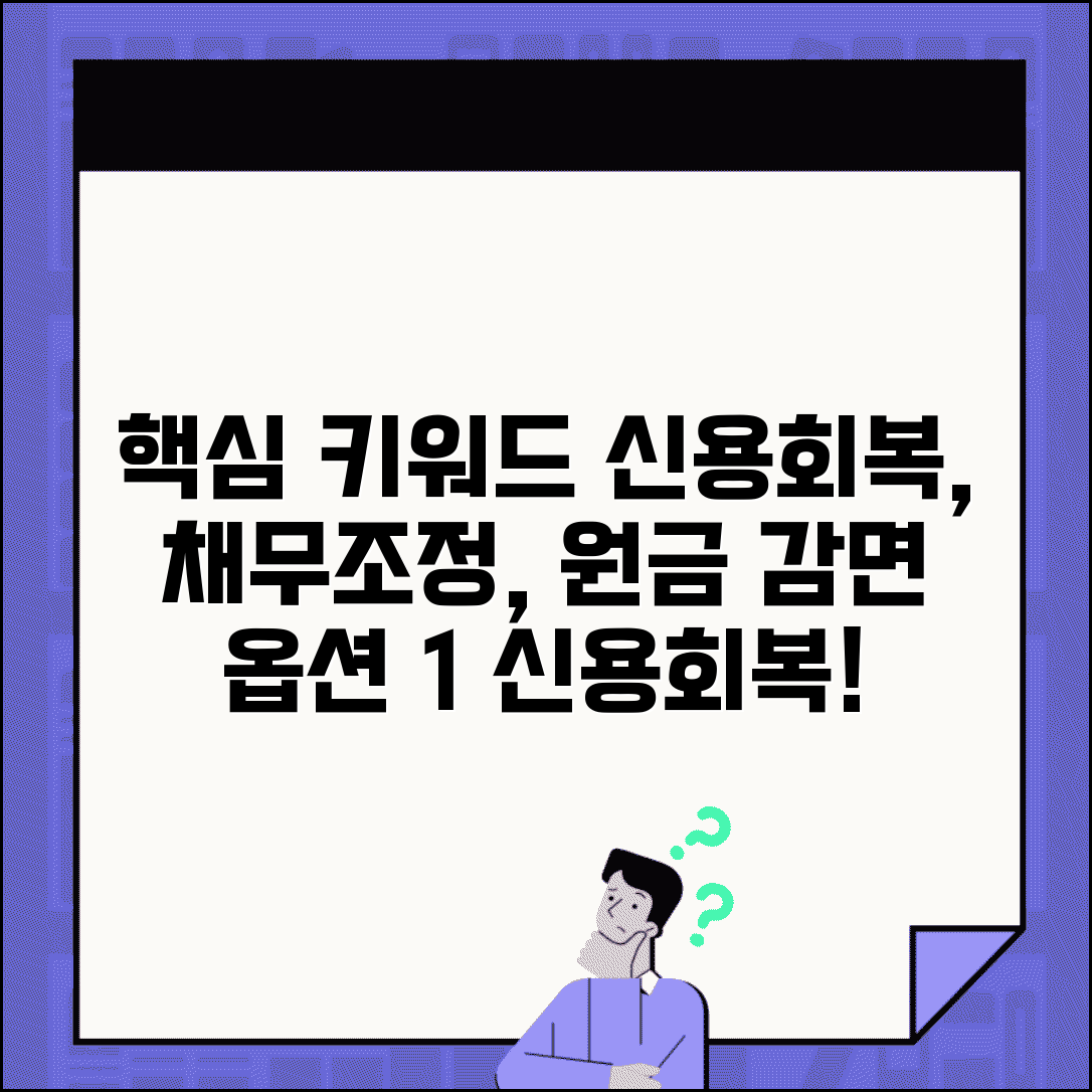 신용회복위원회 채무조정 | 신용회복위원회 채무조정과 원금 감면 프로그램