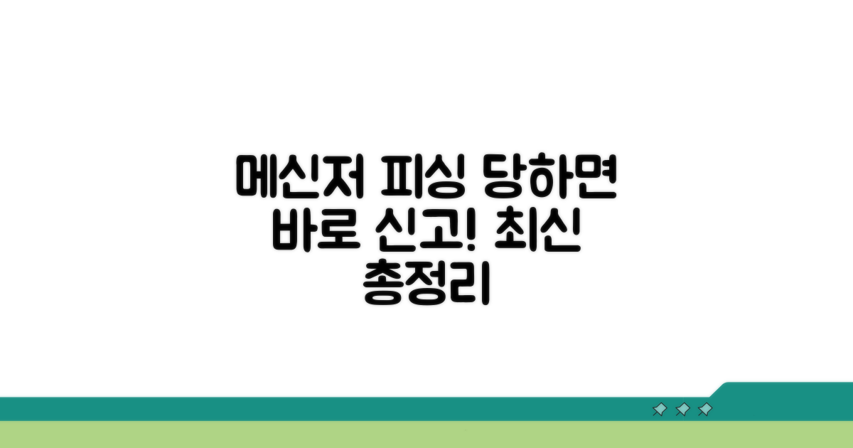 메신저 피싱 신고 방법 총정리