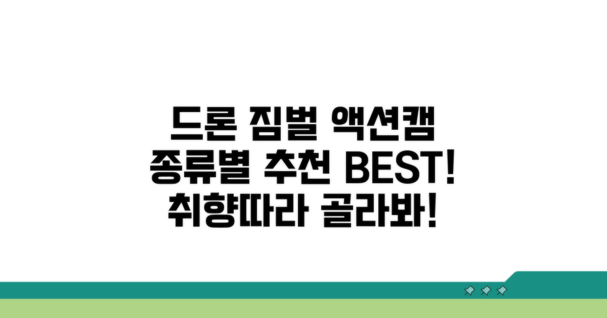 드론, 짐벌, 액션캠 종류별 추천
