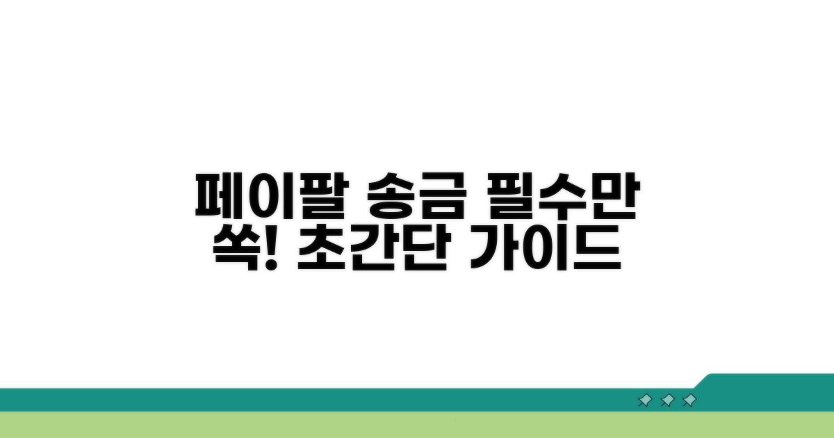 페이팔 송금, 이것만 알면 끝!