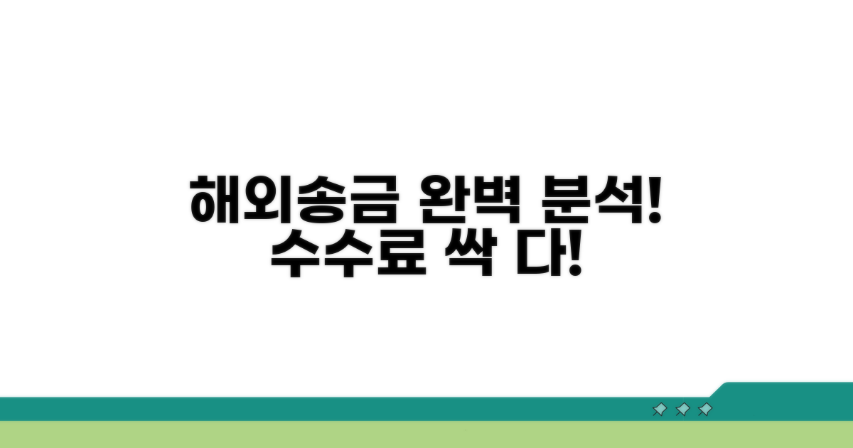해외 송금 방법과 수수료 완전 분석