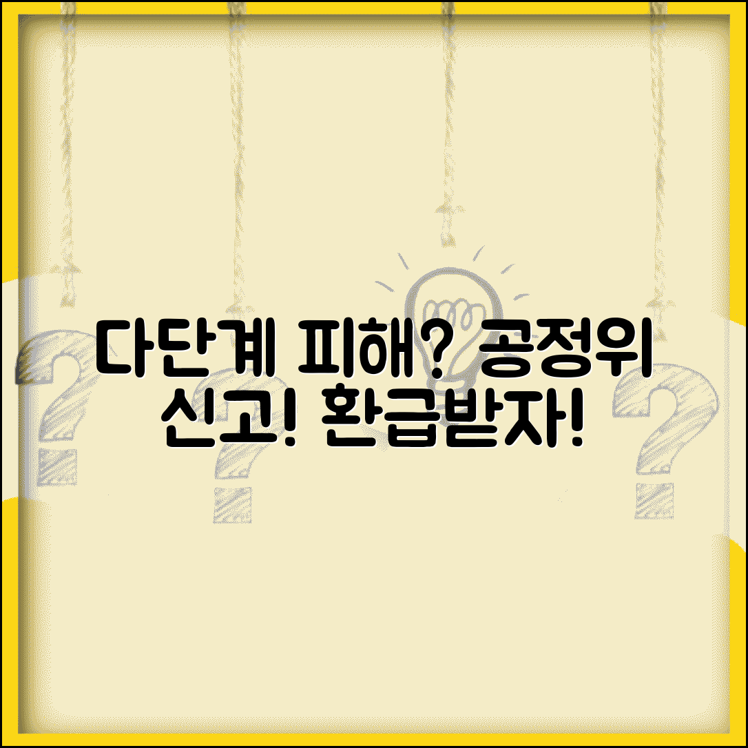 다단계 판매 신고 | 다단계 마케팅 피해 공정위 신고와 환급