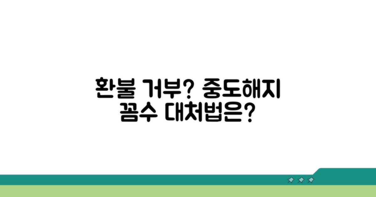 중도해지 환불 거부 시 대처 방법