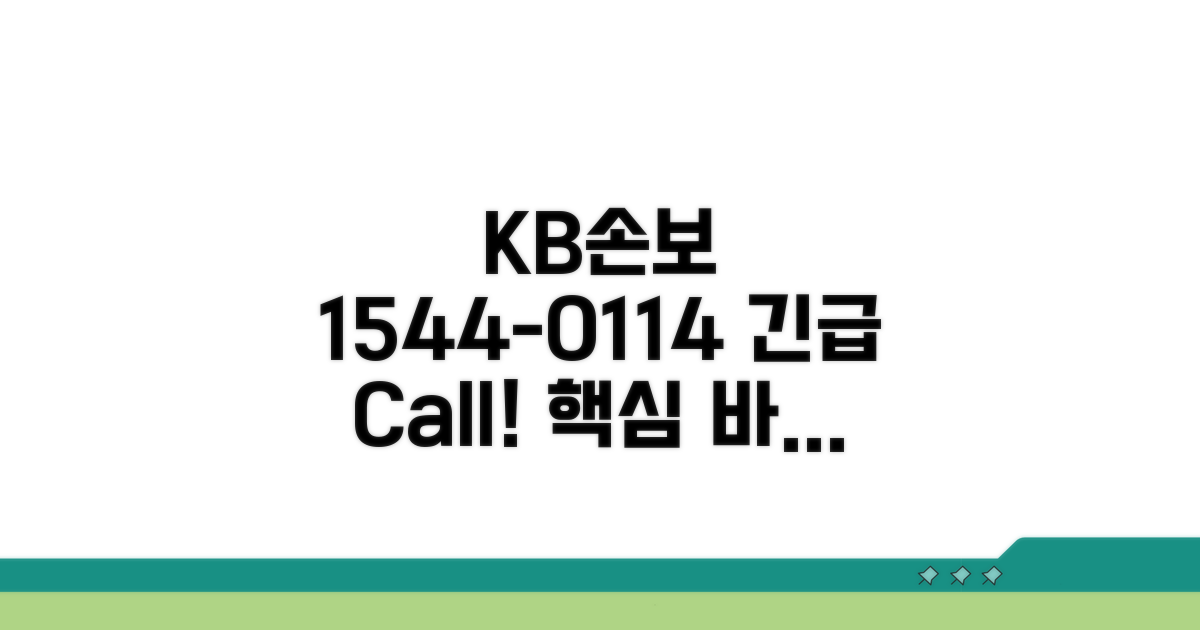 KB손해보험 전화번호 1544-0114 핵심 안내