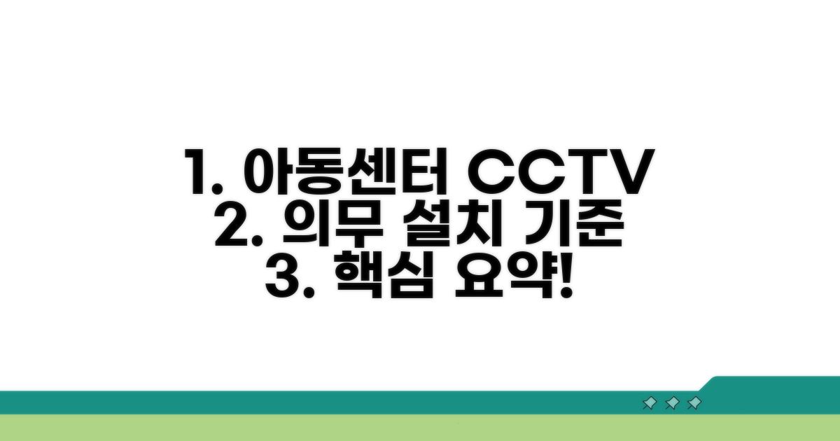 아동센터 CCTV 의무 설치 기준