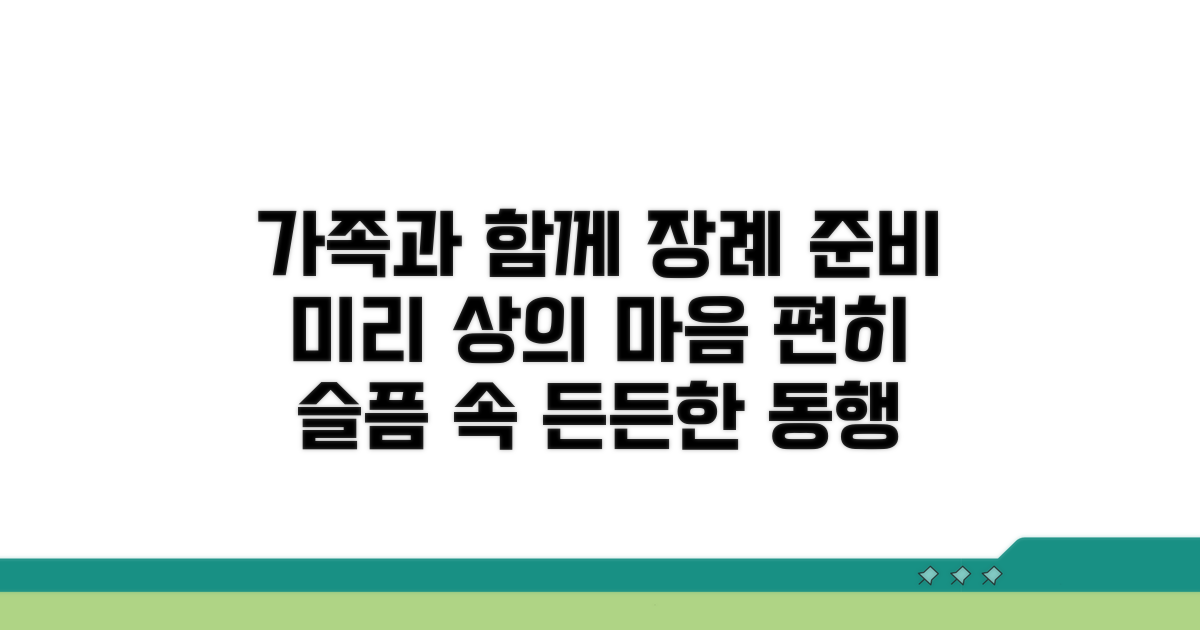 장례 절차, 가족과 함께 상의하기