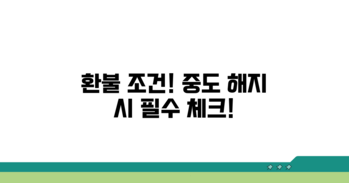 중도 해지 시 환불 조건 꼼꼼히 확인
