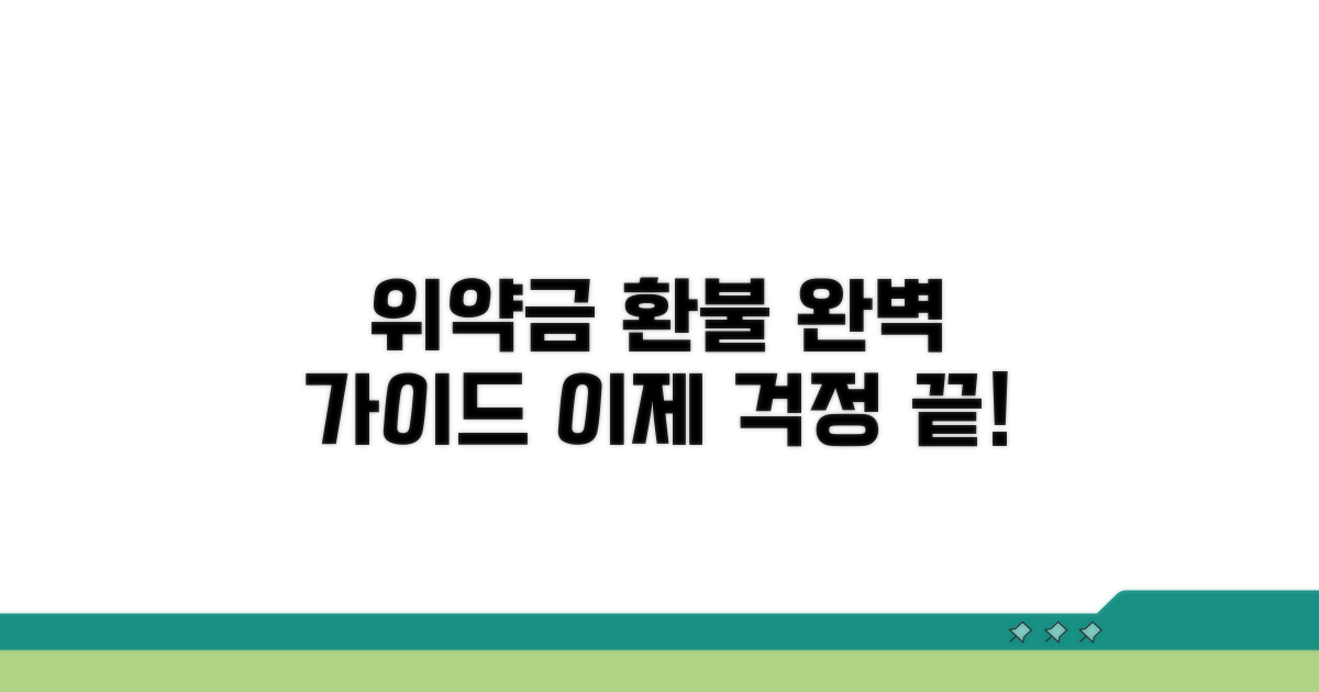 위약금 기준과 환불 절차 완전 정복