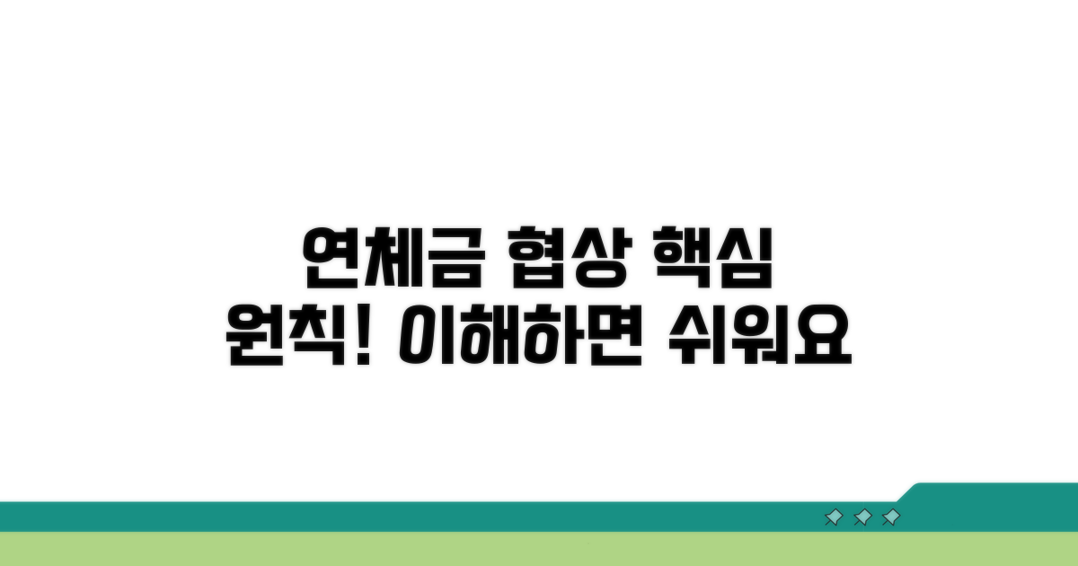 연체금 협상, 기본 원칙 이해