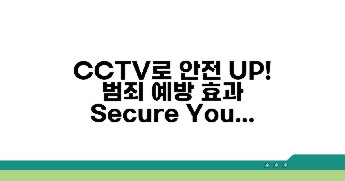 범죄 예방 CCTV 설치, 안전 강화 효과
