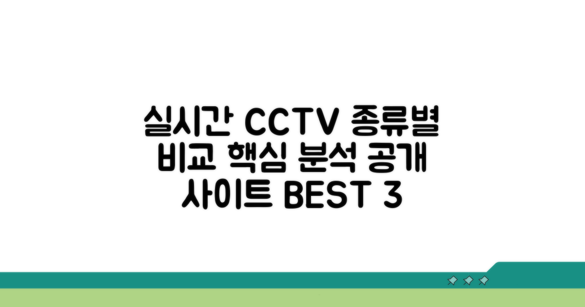 실시간 CCTV 사이트 종류별 비교