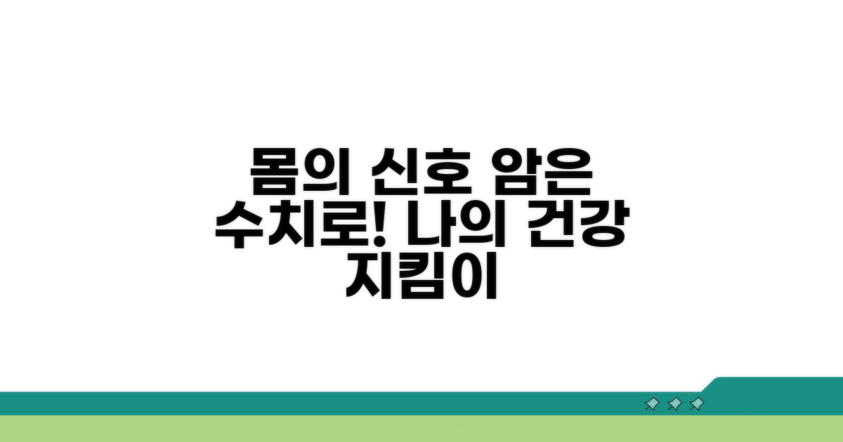 내 몸의 신호, 수치로 암 알아내기