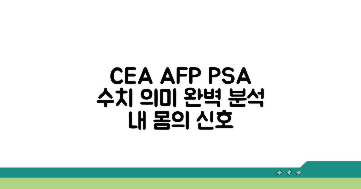 CEA, AFP, PSA 수치 의미 완벽 분석