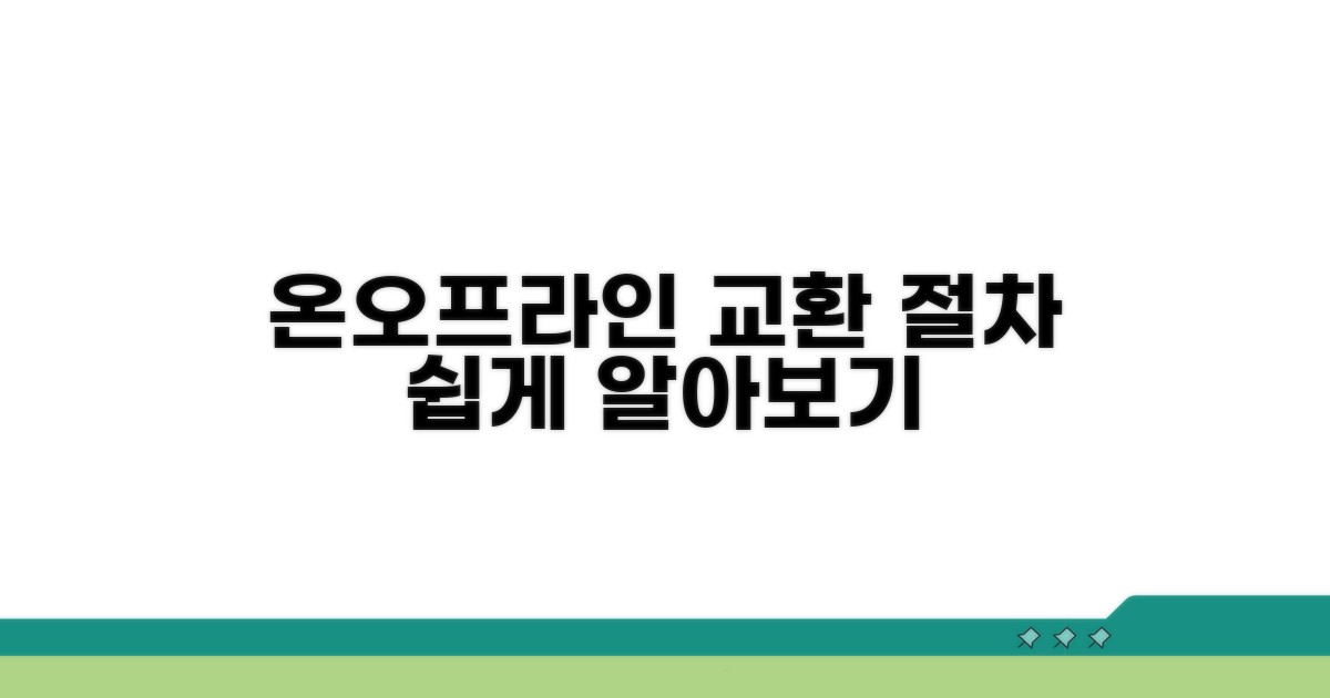 온라인/오프라인 교환 절차