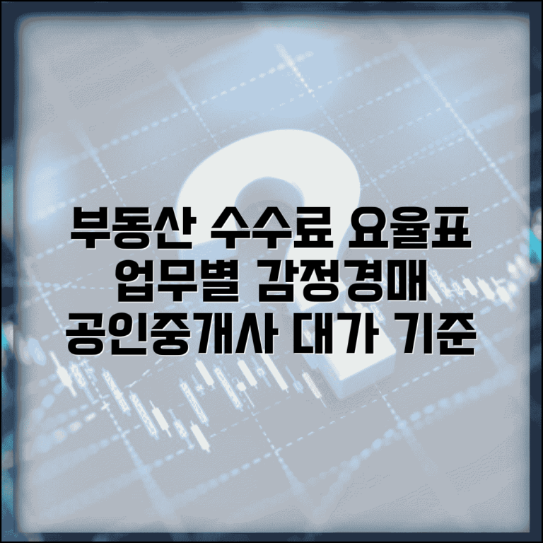 공인중개사 수수료 요율표 업무별 | 중개 감정평가 경매 등 부동산 서비스 대가 기준