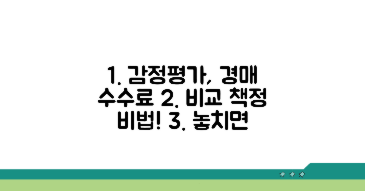 감정평가, 경매 수수료 비교 및 책정 방법