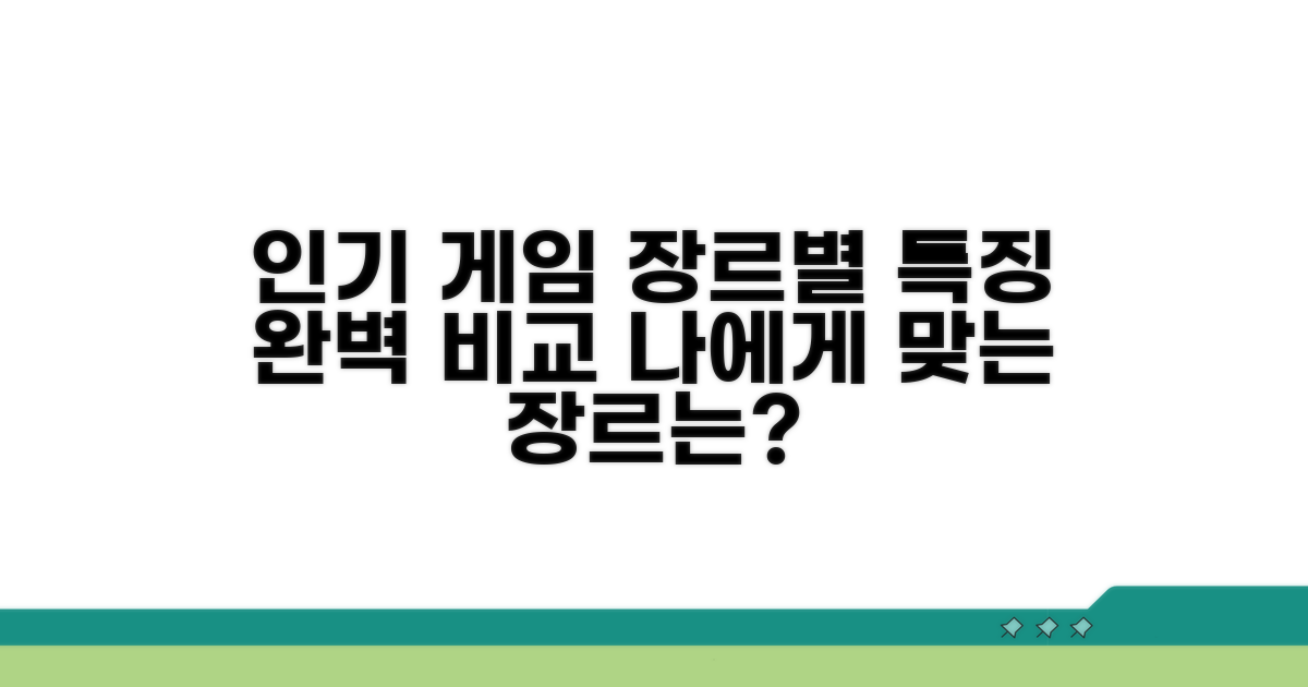 인기 게임 장르별 특징 비교 분석