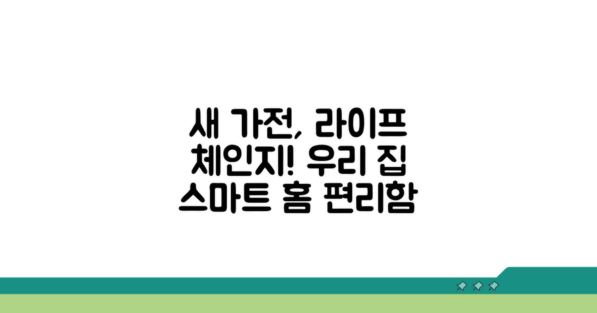 새 가전으로 달라질 생활 모습