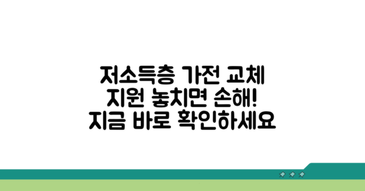 저소득층 가전 교체 지원 대상 확인