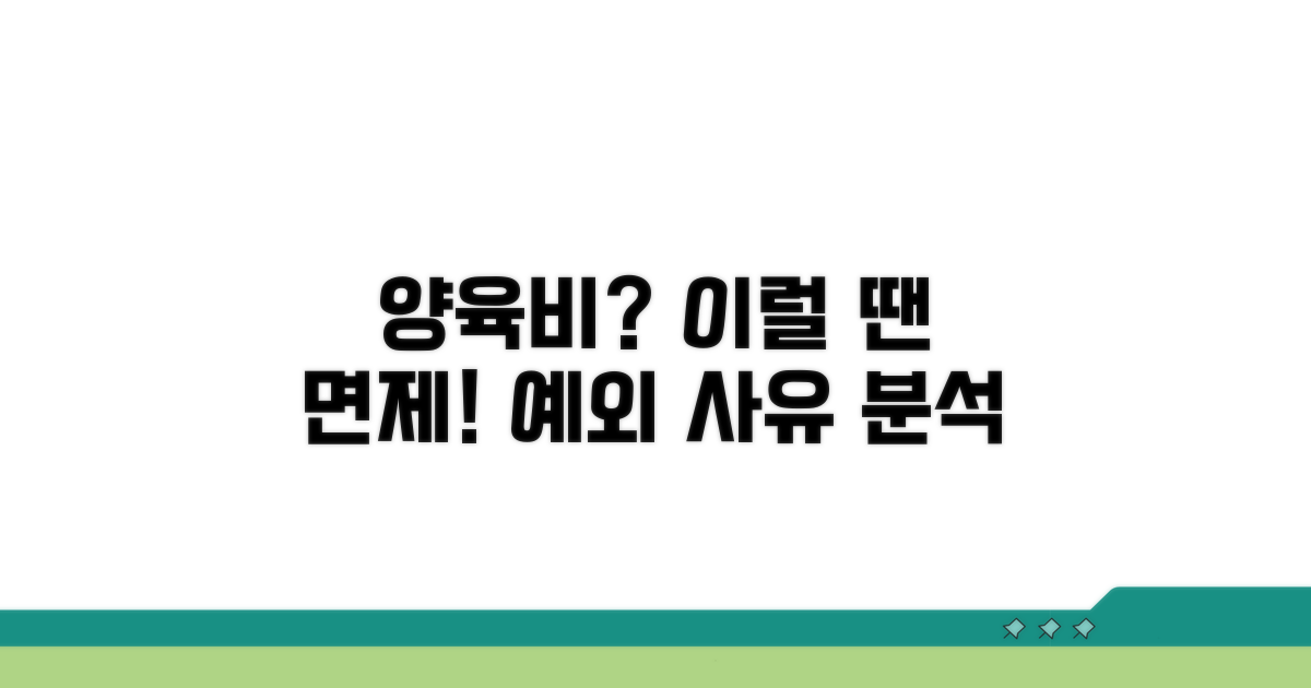 양육비 지급 의무 예외 사유 분석