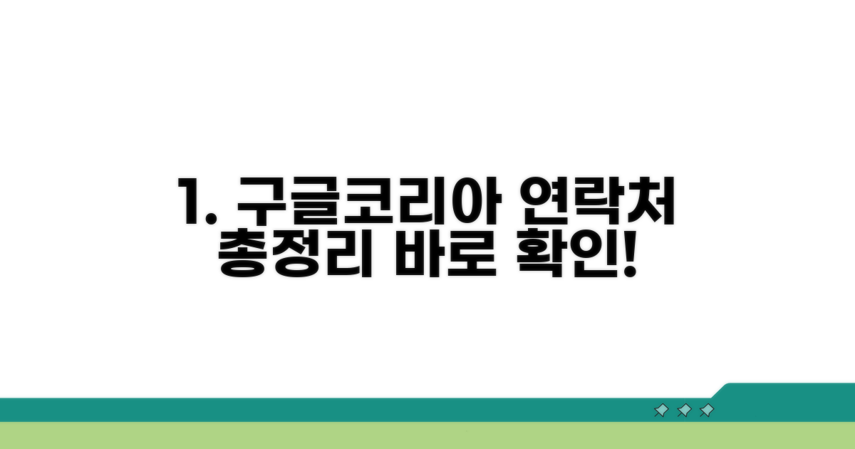 구글코리아 지원 연락처 총정리