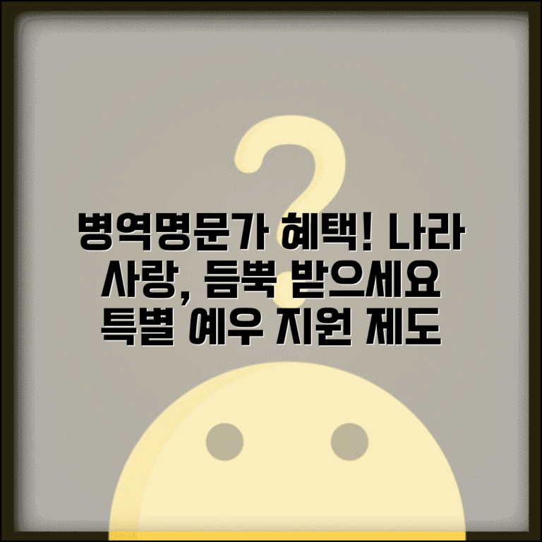 병역명문가 혜택 | 병역명문가 예우와 지원 제도