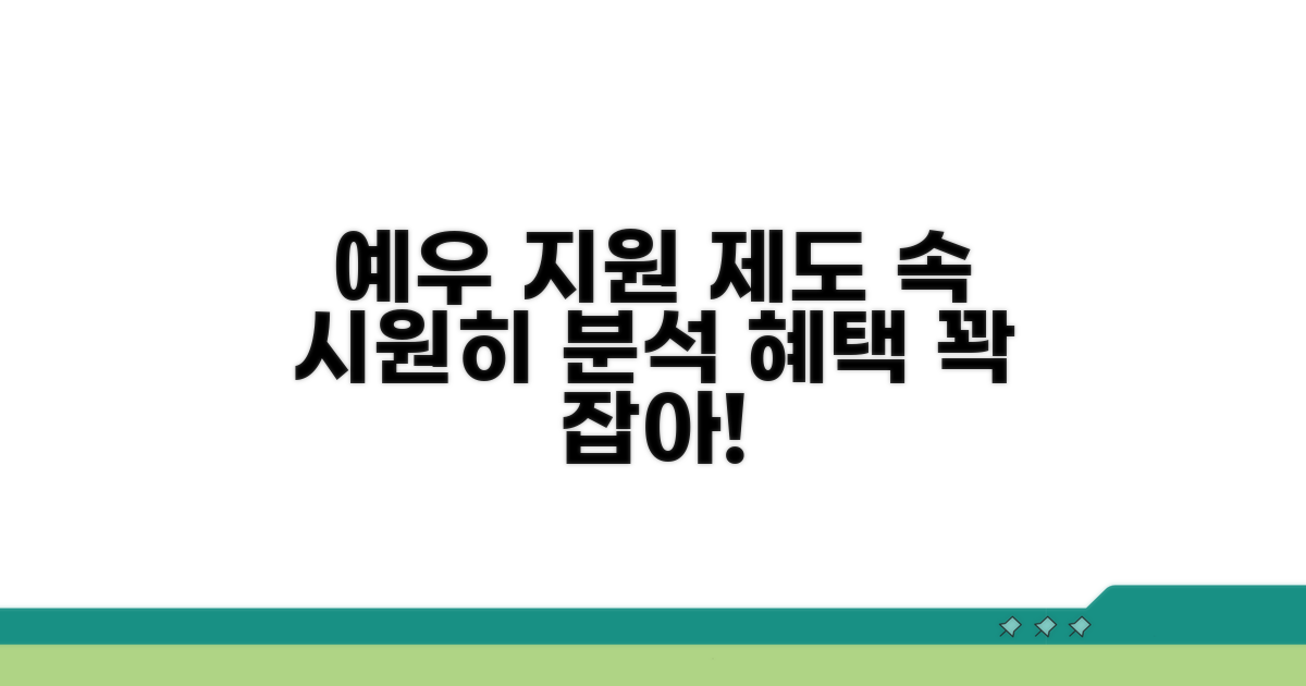 예우와 지원 제도 상세 분석