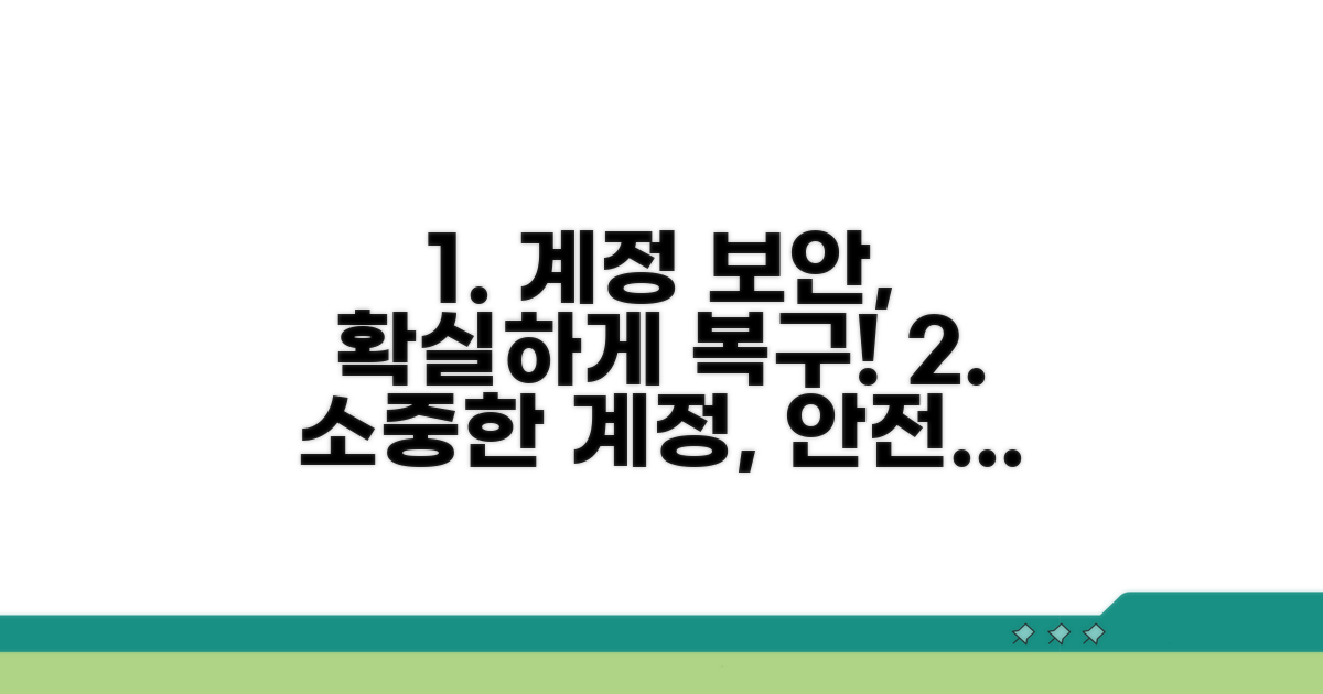 계정 접근, 안전하게 복구하기