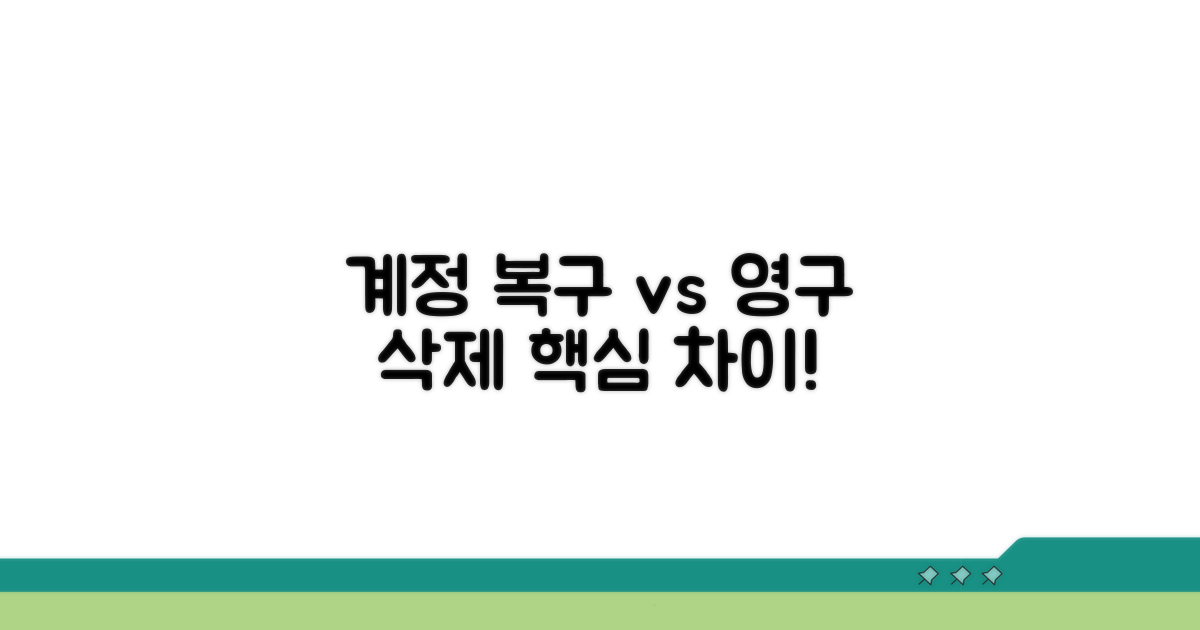 계정 복구? 영구 삭제? 차이점 알기