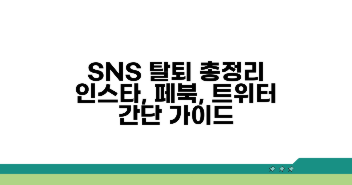 인스타그램, 페이스북, 트위터 탈퇴 방법