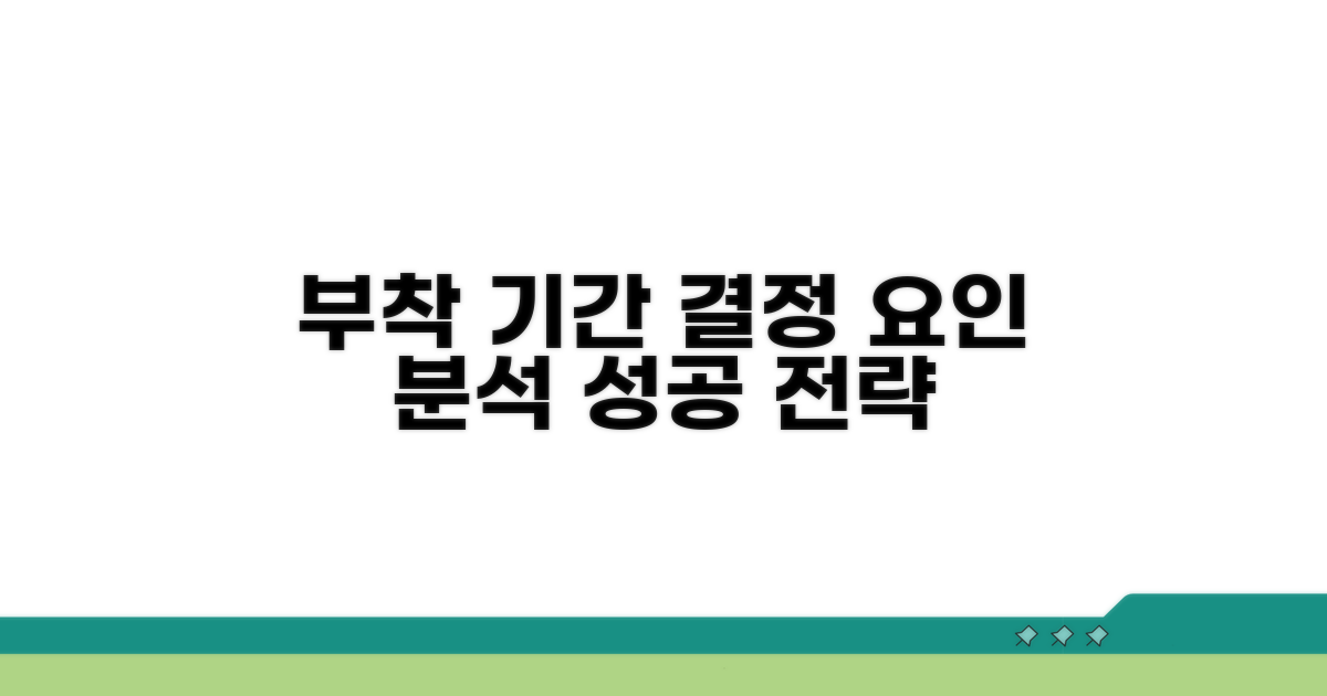 부착 기간 결정 요인 분석