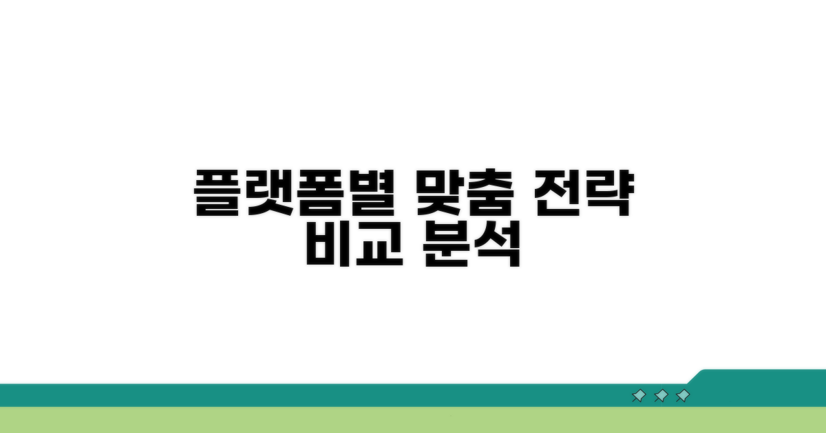 플랫폼별 맞춤 전략 비교