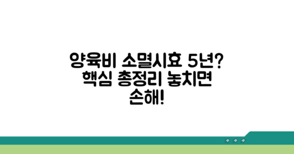 양육비 소멸시효 5년, 핵심 정리