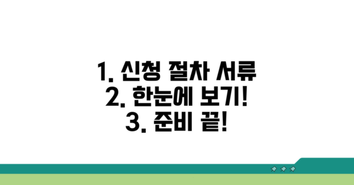 신청 절차와 필요 서류 안내